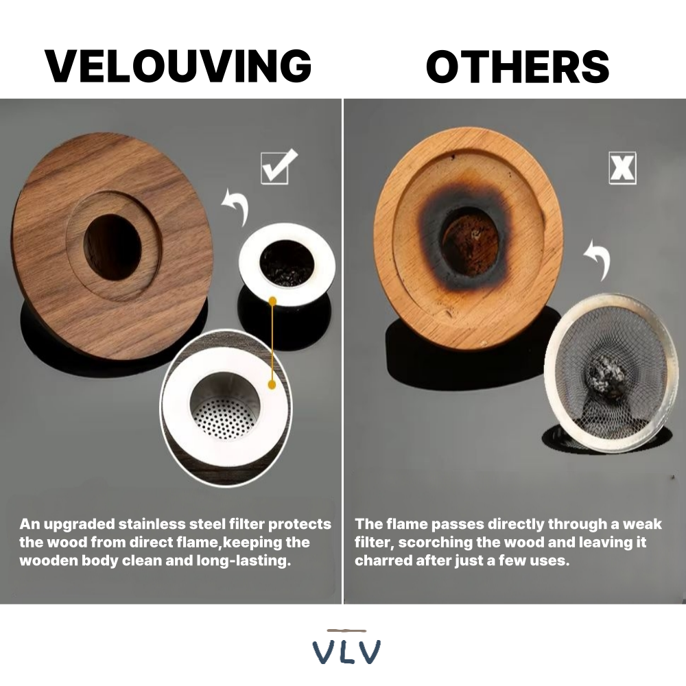 Velouving Premium WhiskySmoker Kit