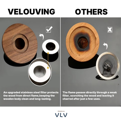 Velouving Premium WhiskySmoker Kit
